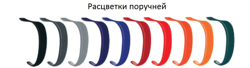 Поручни для эскалаторов